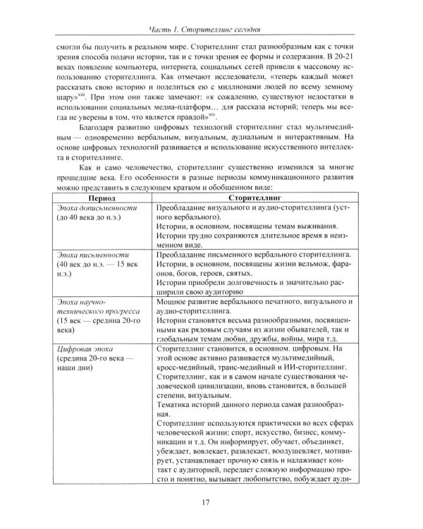 Современный сторителлинг: как влиять на людей с помощью историй