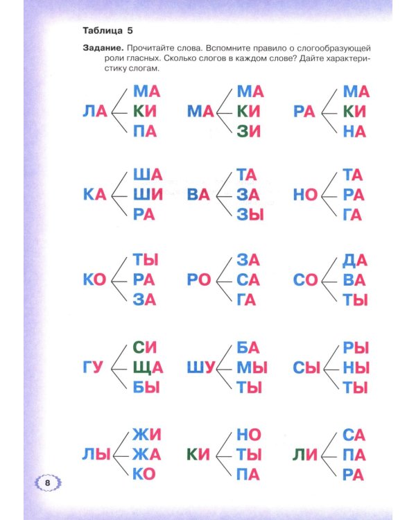 Дополнительное изображение книги «Логопедическая азбука. Система быстрого обучения чтению. В 2 кн. Кн. 2. От слова к предложению. 3-е изд., испр.и доп»