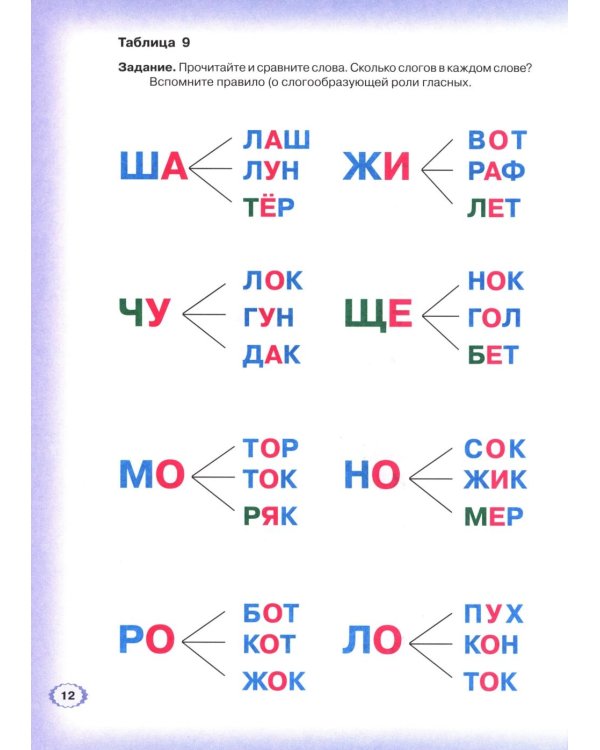Дополнительное изображение книги «Логопедическая азбука. Система быстрого обучения чтению. В 2 кн. Кн. 2. От слова к предложению. 3-е изд., испр.и доп»
