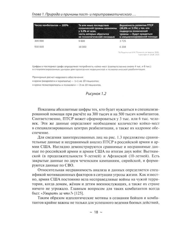 Психотерапия при ПТСР. После СВО: как помочь близкому человеку