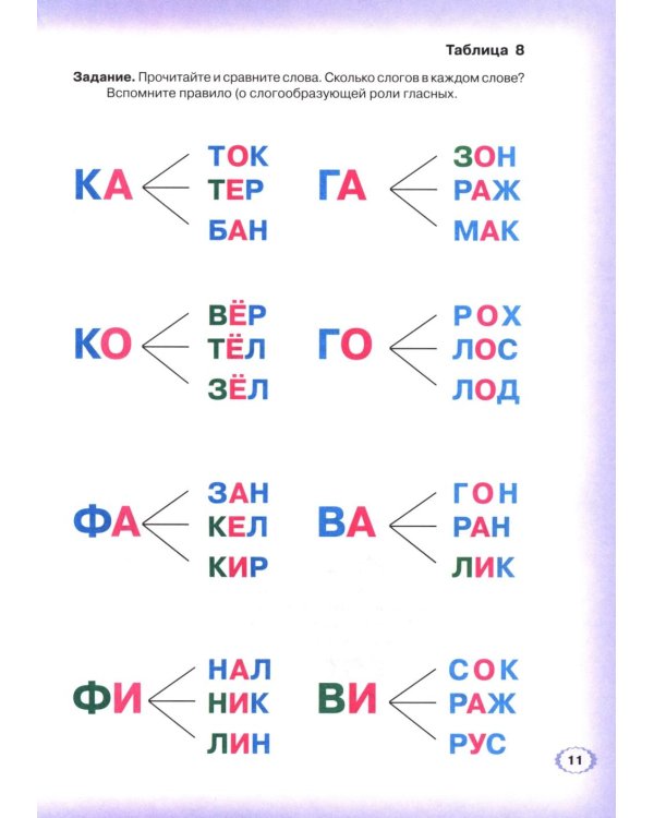 Дополнительное изображение книги «Логопедическая азбука. Система быстрого обучения чтению. В 2 кн. Кн. 2. От слова к предложению. 3-е изд., испр.и доп»