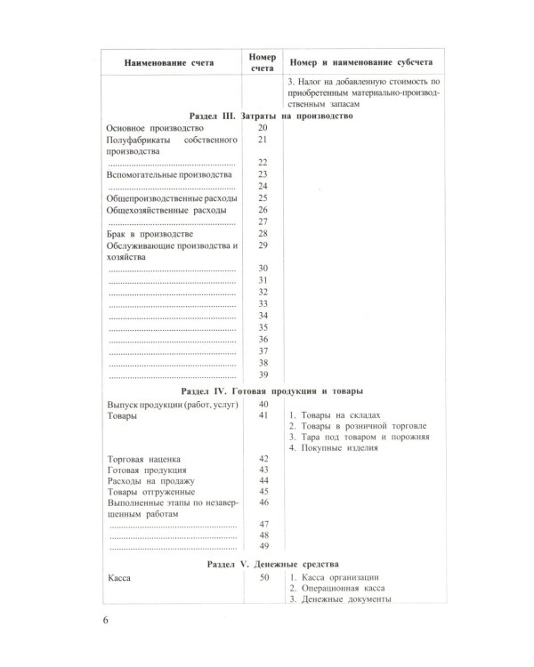 Новый план счетов бухгалтерского учета. С уч. Пр.94н.от 31.10.2000