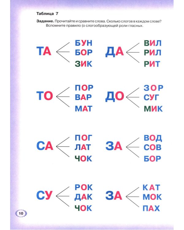 Дополнительное изображение книги «Логопедическая азбука. Система быстрого обучения чтению. В 2 кн. Кн. 2. От слова к предложению. 3-е изд., испр.и доп»