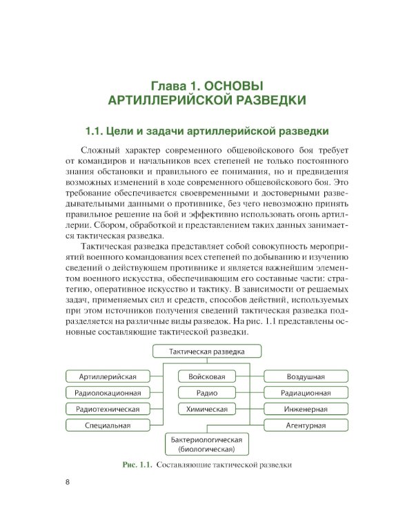 Артиллерийская разведка в современном бою: Учебное пособие