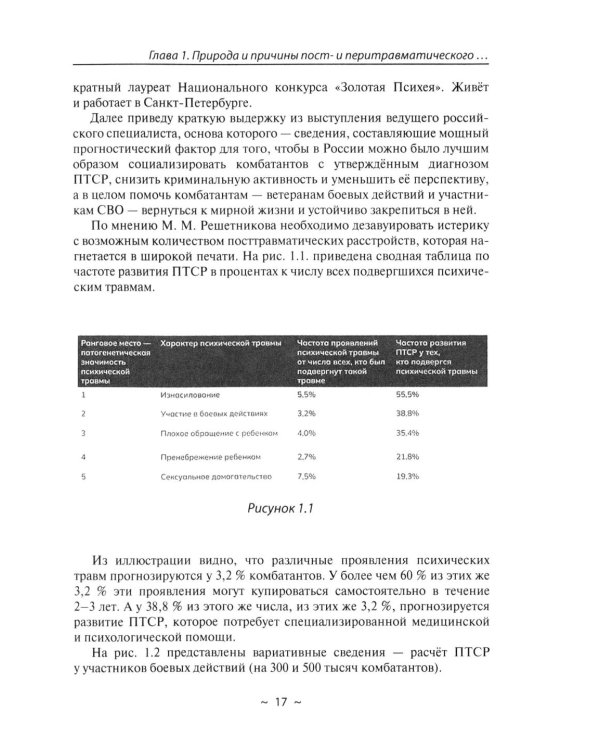 Психотерапия при ПТСР. После СВО: как помочь близкому человеку