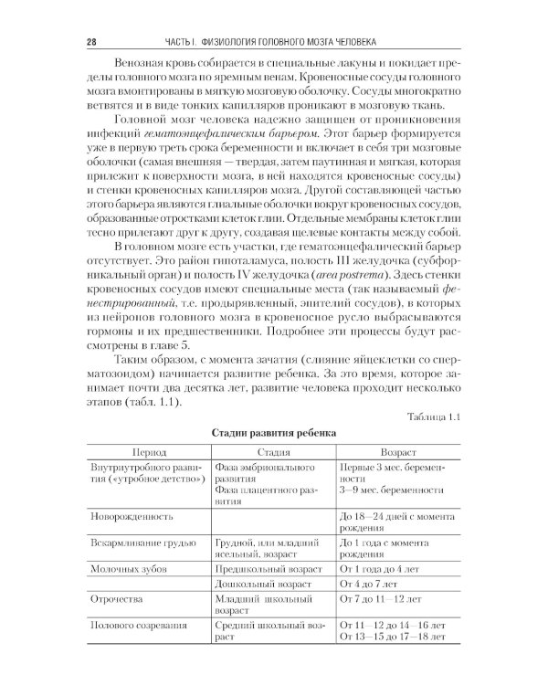 Нейрофизиология: Учебник