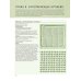 Ирландское кружево. Вяжем крючком: Самая полная коллекция узоров и техник
