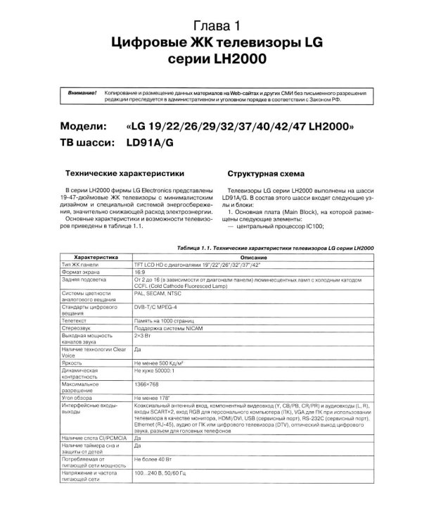 Ремонт № 130. Современные цифровые ЖК телевизоры