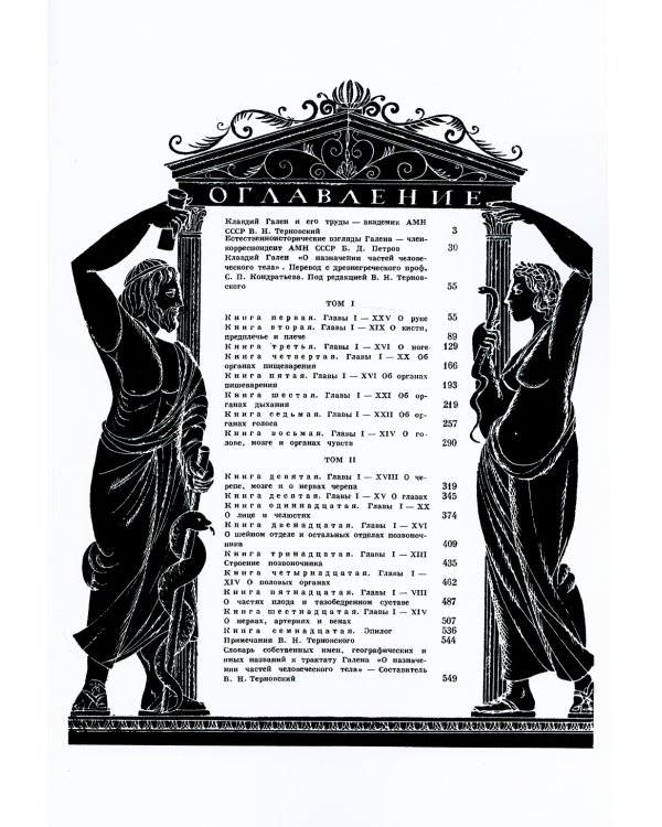 О назначении частей человеческого тела