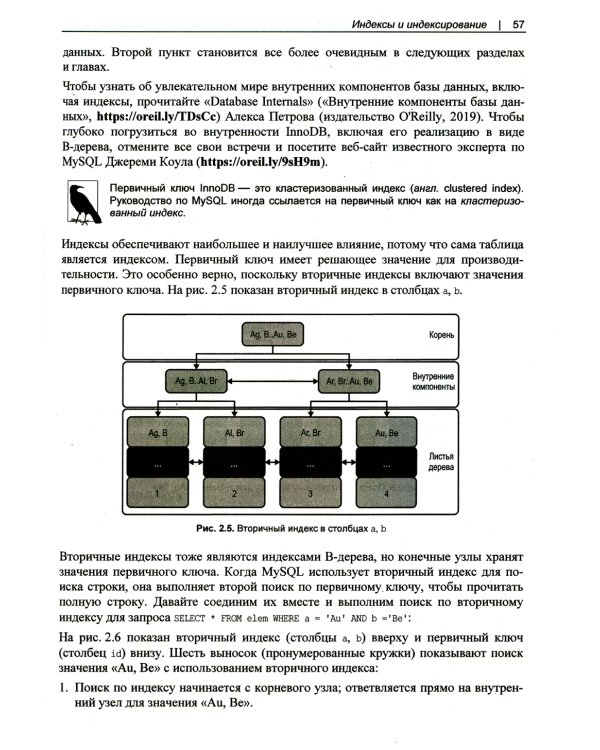 Настройка производительности MySQL