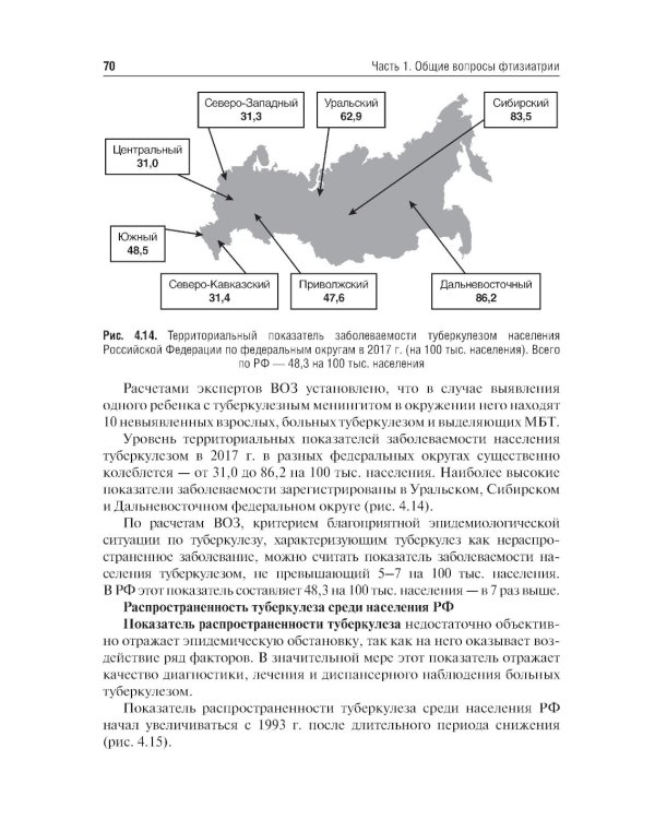 Фтизиатрия: Учебник