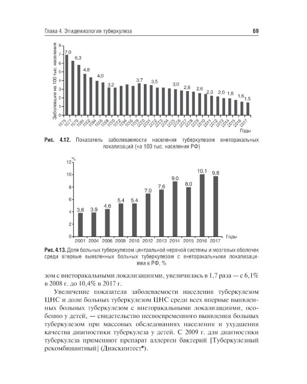 Фтизиатрия: Учебник