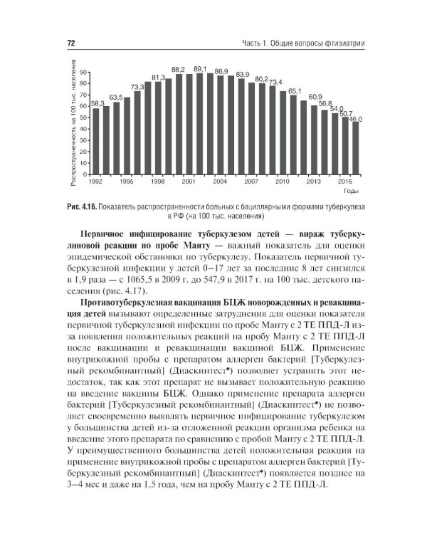 Фтизиатрия: Учебник