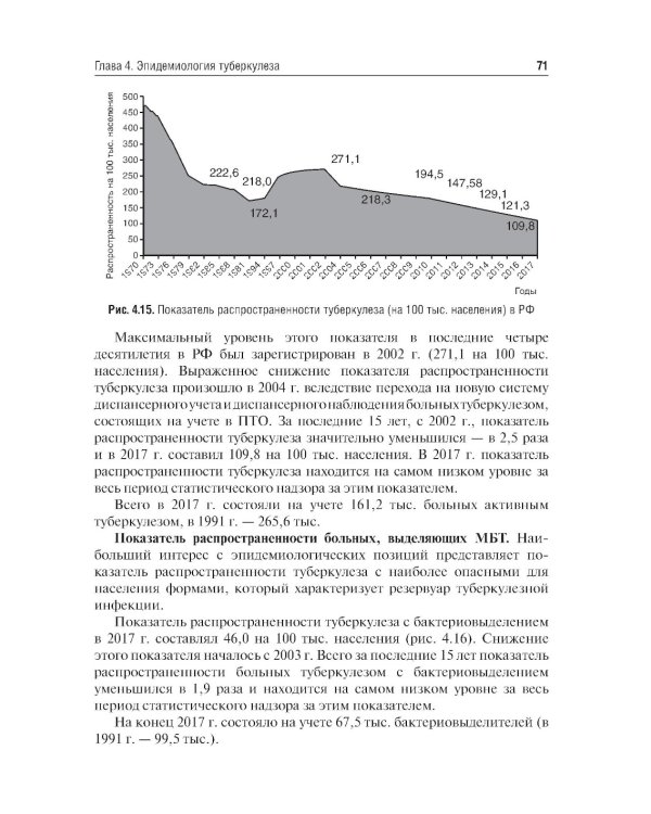 Фтизиатрия: Учебник