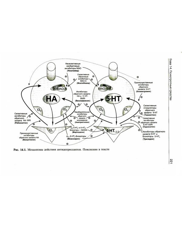 Фармакология. Ultra light: Учебное пособие. 2-е изд., испр. и доп