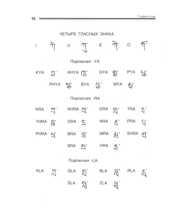 Введение в классический тибетский язык. Учебное пособие со словарем. 4-е изд