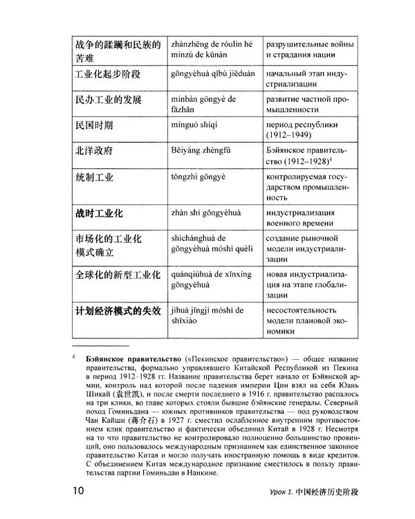 Китайский язык. Экономика. Реферирование текстов. Реферативный перевод: учебное пособие