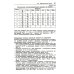 100 баллов по химии. Теория и практика. Задачи и упражнения: Учебное пособие. 3-е изд