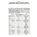 100 баллов по химии. Теория и практика. Задачи и упражнения: Учебное пособие. 3-е изд