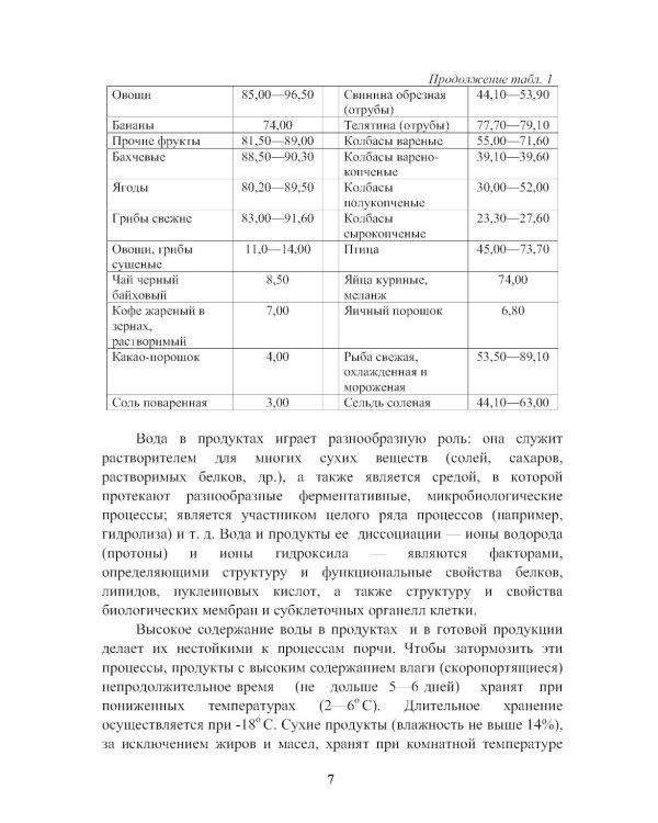 Энциклопедия питания. В 10 т. Т. 2: Нутриенты пищевых продуктов. 2-е изд., стер