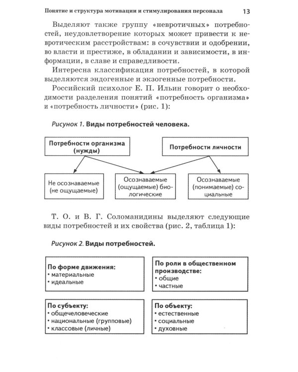 Психология стимулирования персонала. 2-е изд., испр., доп., перераб