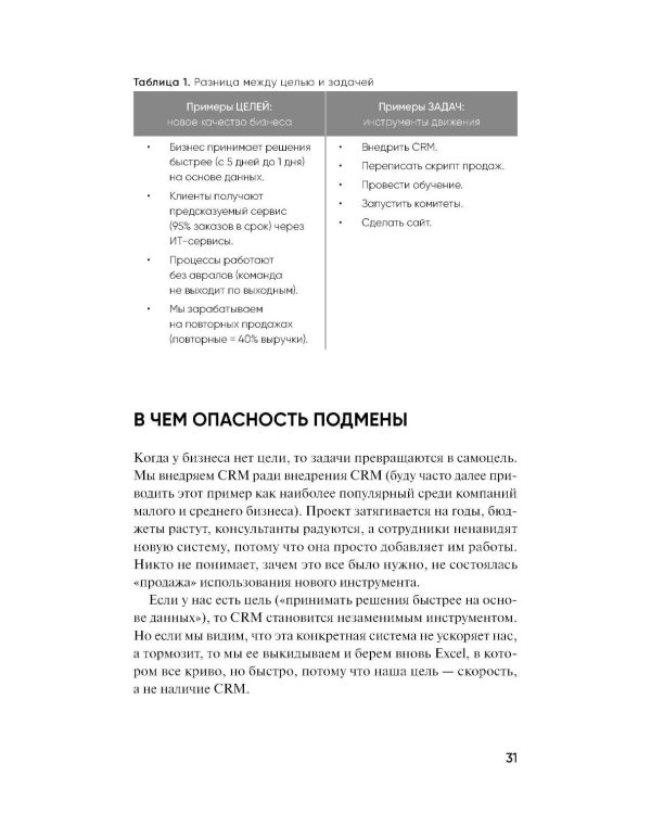 Дополнительное изображение книги «Цифровая культура бизнеса. Как развивать компанию и команду в эпоху ИИ: система принципов, практик и инструментов»