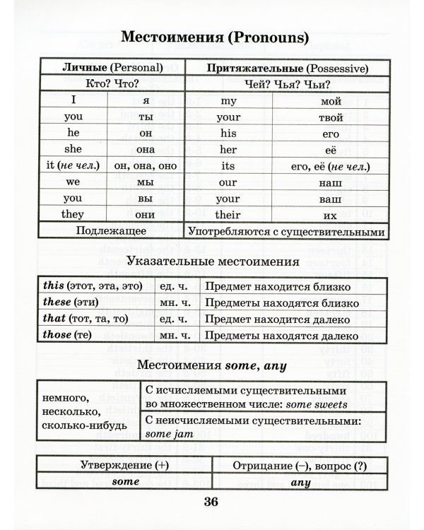 Тетрадь для записи английских слов 