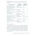 Врожденные дефекты иммунитета: диагностика и терапия: руководство для врачей