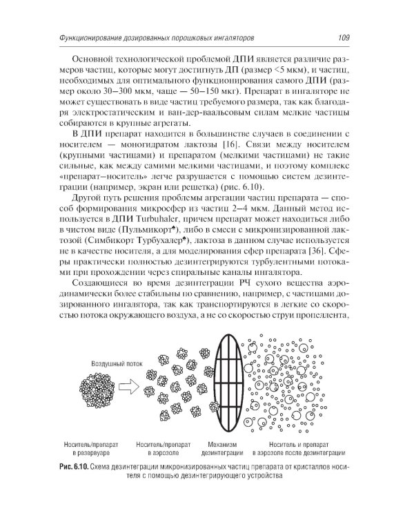 Ингаляционная терапия