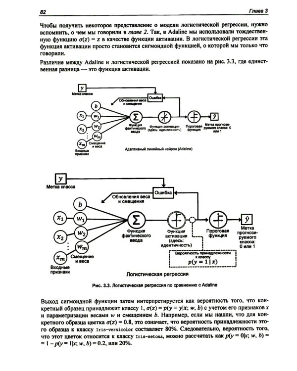  Машинное обучение с PyTorch и Scikit-Learn