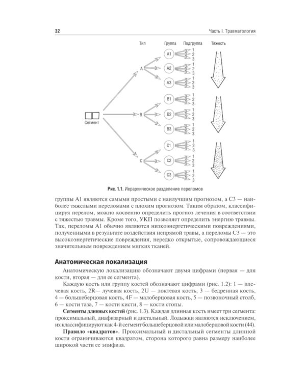 Травматология и ортопедия: Учебник. 4-е изд., перераб. и доп