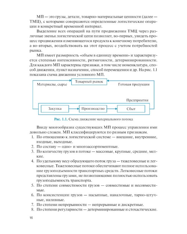 Управление цепями поставок: Учебник