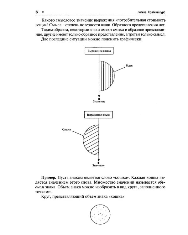Дополнительное изображение книги «Логика. Краткий курс: Учебное пособие»