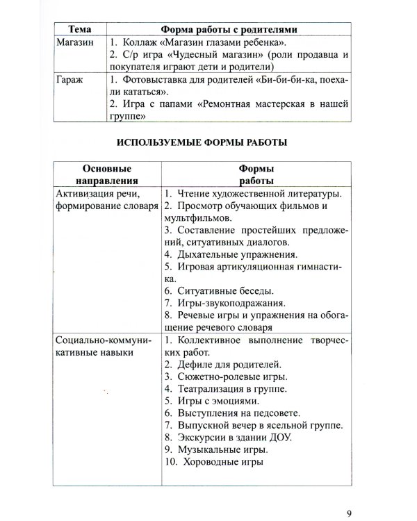 Сюжетно-ролевая игра в развитии речи детей раннего дошкольного возраста. 2-3 года