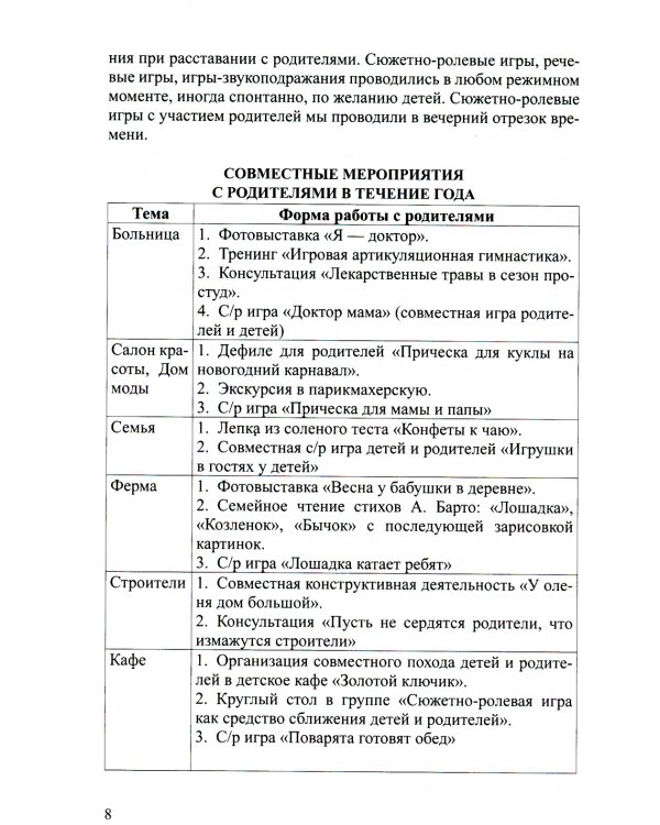 Сюжетно-ролевая игра в развитии речи детей раннего дошкольного возраста. 2-3 года
