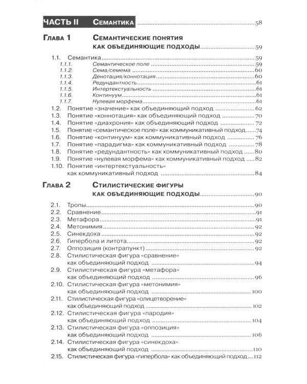 Интегрированные маркетинговые коммуникациии