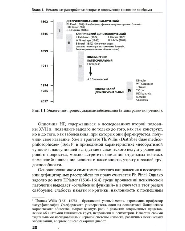 Негативные расстройства в психопатологическом пространстве шизофрении. 2-е изд