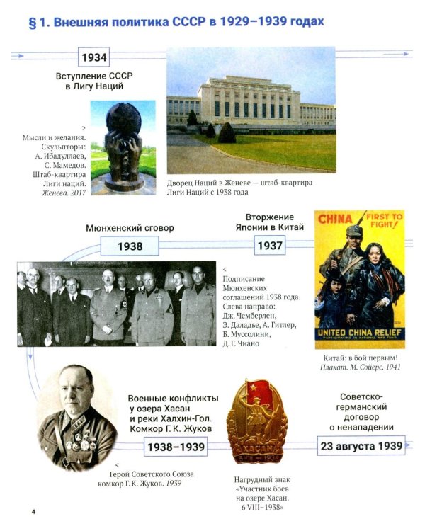 Краткая история России. Великая Отечественная война. Иллюстрированный учебник нового поколения: Учебное пособие
