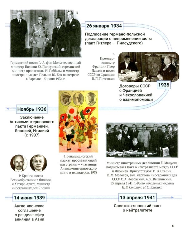 Краткая история России. Великая Отечественная война. Иллюстрированный учебник нового поколения: Учебное пособие