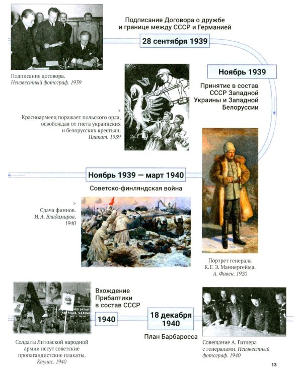 Краткая история России. Великая Отечественная война. Иллюстрированный учебник нового поколения: Учебное пособие