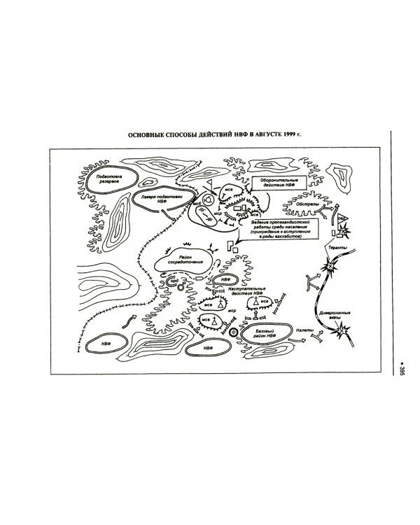 Подготовка и ведение боевых действий в локальных войнах и вооруженных конфликтах: Учебное пособие