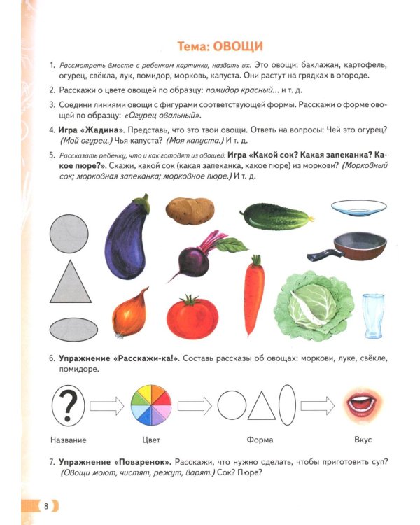 Логопедические домашние задания для детей 5-7 лет с ОНР. Альбом 1-3