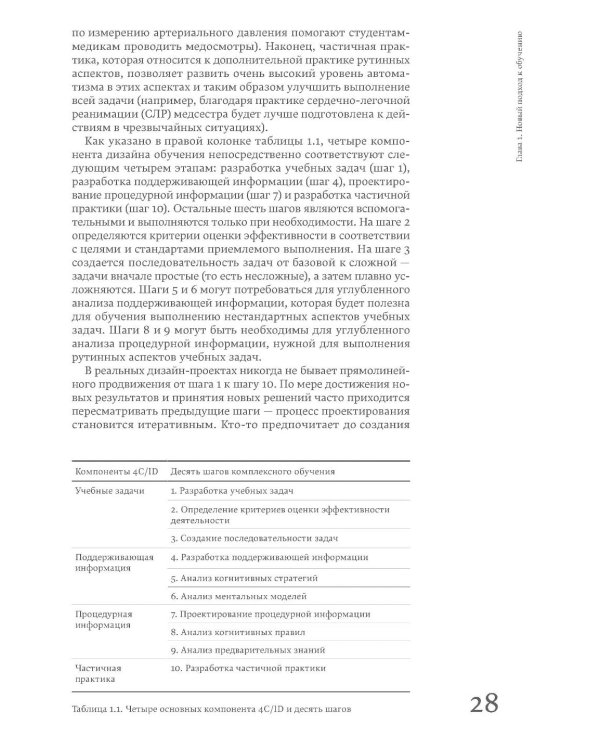 Десять шагов комплексного обучения: Четырехкомпонентная модель дизайна обучения