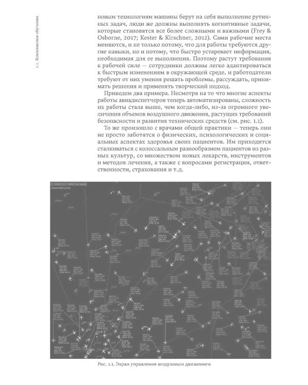Десять шагов комплексного обучения: Четырехкомпонентная модель дизайна обучения