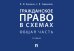 Гражданское право в схемах. Общая часть: Учебное пособие. 2-е изд., перераб. и доп
