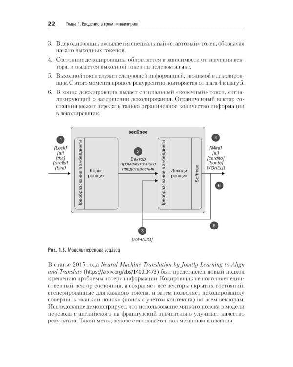 Промт-инжиниринг для LLM. Искусство построения приложений на основе больших языковых моделей