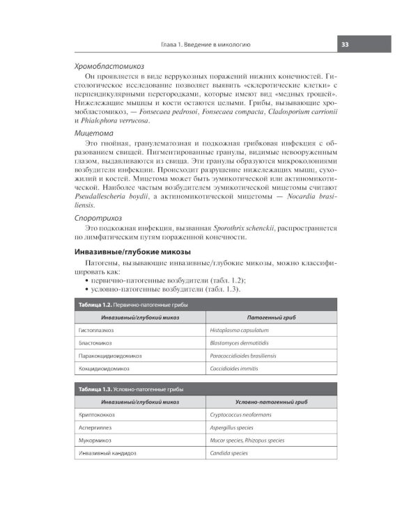 Грибковые инфекции