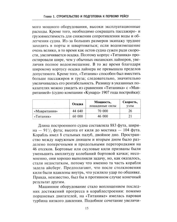 Правда о «Титанике». Участники драматических событий о величайшей морской катастрофе