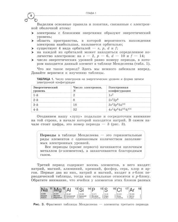 Химия. Лайфхаки для понимания и успешной сдачи ЕГЭ