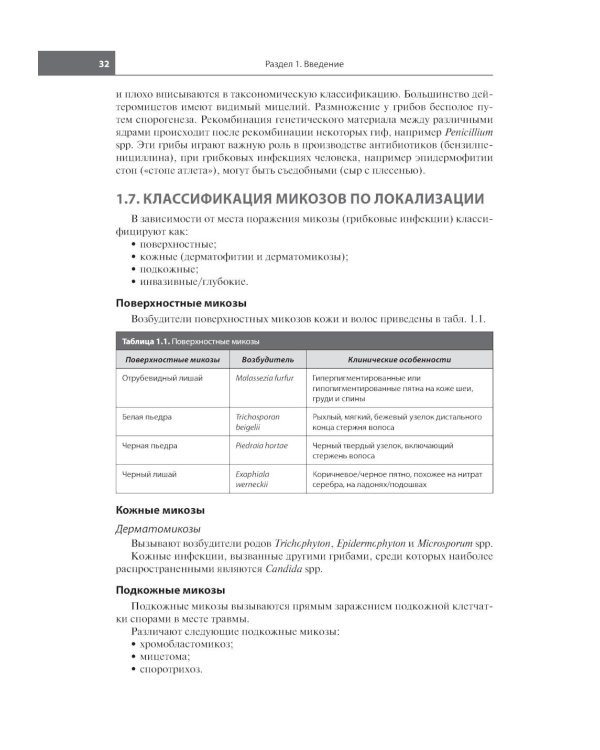 Грибковые инфекции